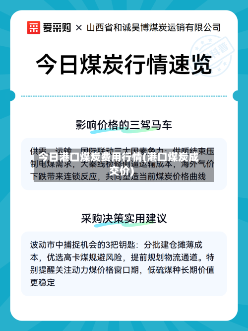 今日港口煤炭费用行情(港口煤炭成交价)