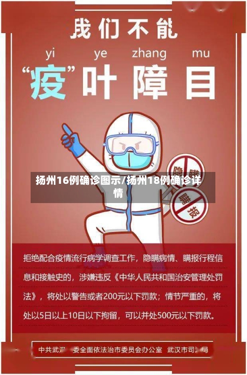 扬州16例确诊图示/扬州18例确诊详情