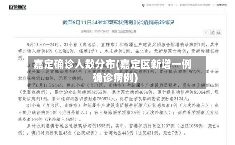 嘉定确诊人数分布(嘉定区新增一例确诊病例)-第2张图片