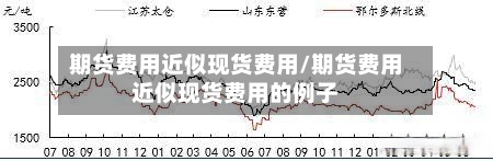 期货费用近似现货费用/期货费用近似现货费用的例子