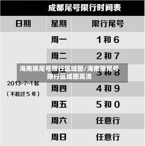 海南限尾号限行区域图/海南限尾号限行区域图高清-第2张图片