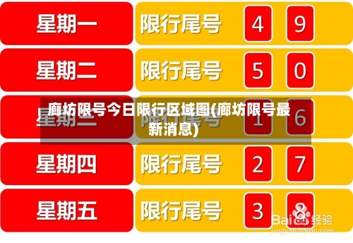 廊坊限号今日限行区域图(廊坊限号最新消息)