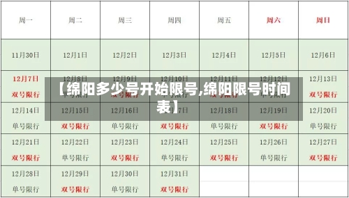 【绵阳多少号开始限号,绵阳限号时间表】-第2张图片