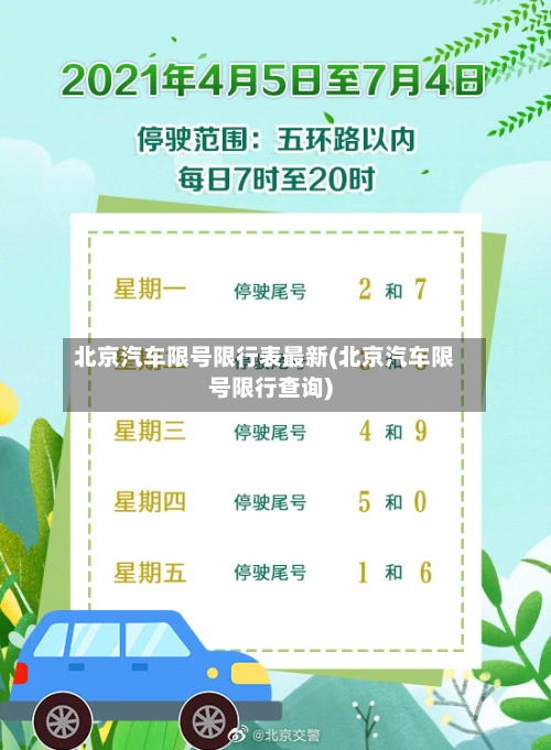 北京汽车限号限行表最新(北京汽车限号限行查询)