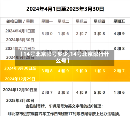 【14号北京限号多少,14号北京限行什么号】