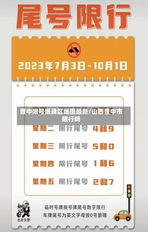 晋中限号限牌区域图最新/山西晋中市限行吗-第2张图片