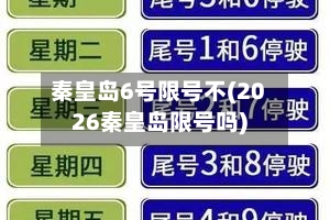 秦皇岛6号限号不(2026秦皇岛限号吗)-第2张图片