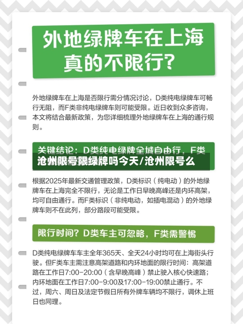 沧州限号限绿牌吗今天/沧州限号么-第2张图片