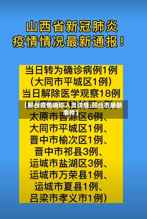 【邢台疫情确诊人员详情,邢台市最新事件】