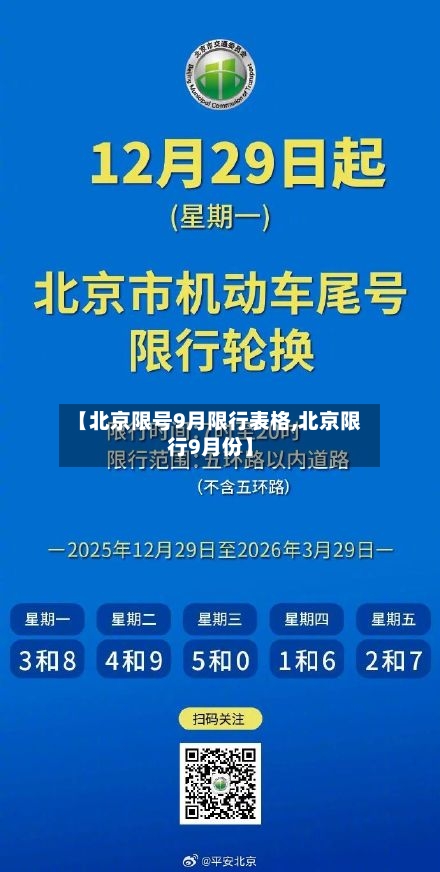 【北京限号9月限行表格,北京限行9月份】