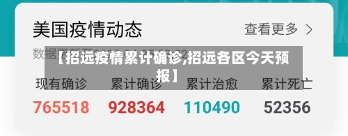 【招远疫情累计确诊,招远各区今天预报】