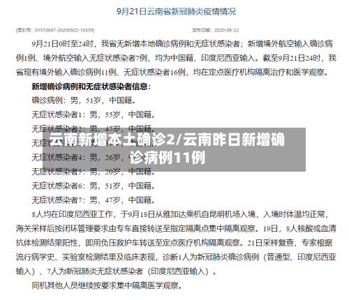 云南新增本土确诊2/云南昨日新增确诊病例11例-第3张图片