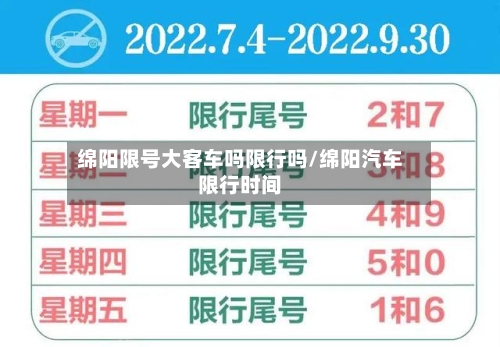 绵阳限号大客车吗限行吗/绵阳汽车限行时间