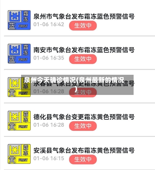 泉州今天确诊情况(泉州最新的情况)
