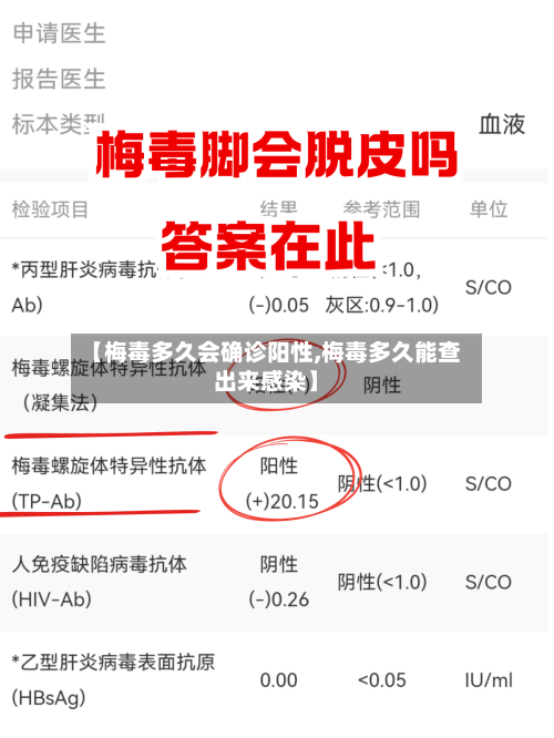 【梅毒多久会确诊阳性,梅毒多久能查出来感染】