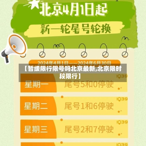 【暂缓限行限号吗北京最新,北京限时段限行】