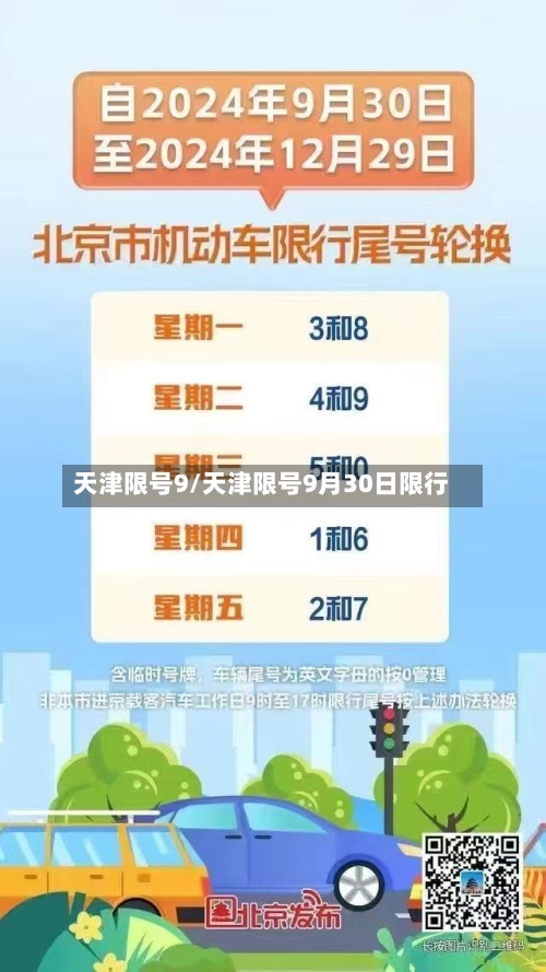 天津限号9/天津限号9月30日限行-第3张图片