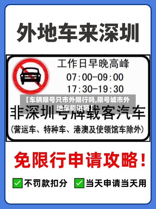 【车辆限号只市外限行吗,限号城市外地车能进吗】