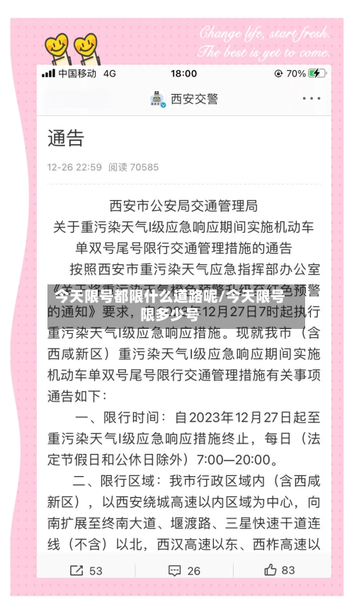今天限号都限什么道路呢/今天限号限多少号