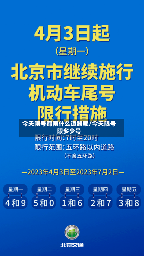 今天限号都限什么道路呢/今天限号限多少号-第2张图片