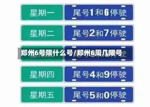 郑州6号限什么号/郑州6周几限号