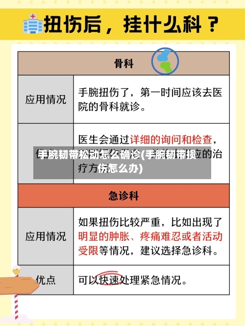 手腕韧带松动怎么确诊(手腕韧带损伤怎么办)