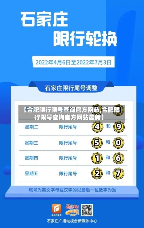 【合肥限行限号查询官方网站,合肥限行限号查询官方网站最新】