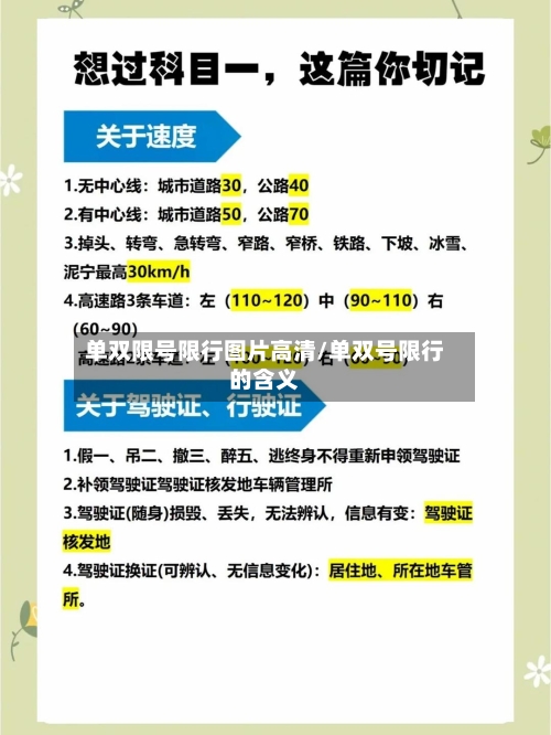 单双限号限行图片高清/单双号限行的含义
