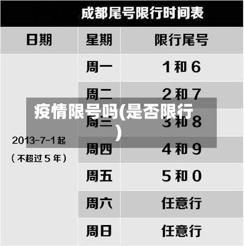 疫情限号吗(是否限行)-第2张图片