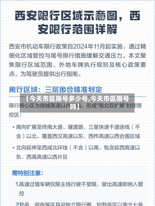 【今天市区限号多少号,今天市区限号吗】-第2张图片