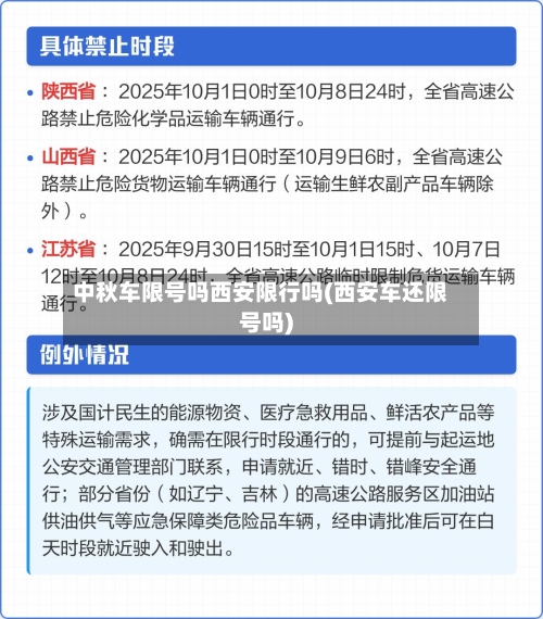 中秋车限号吗西安限行吗(西安车还限号吗)-第3张图片