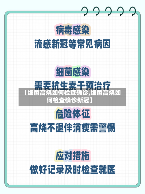 【细菌高烧如何检查确诊,细菌高烧如何检查确诊新冠】-第2张图片