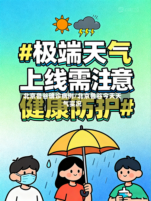 北京鲁谷确诊病例/北京鲁谷今天天气实况