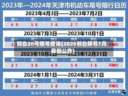 邢台26号限号查询(2026邢台限号7月最新公告)-第2张图片