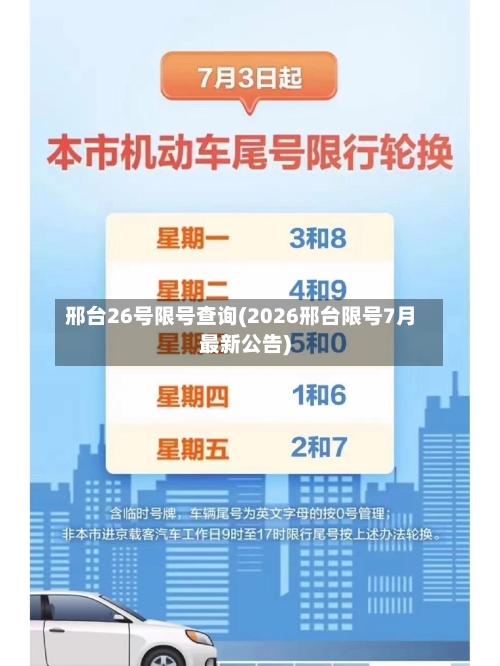 邢台26号限号查询(2026邢台限号7月最新公告)