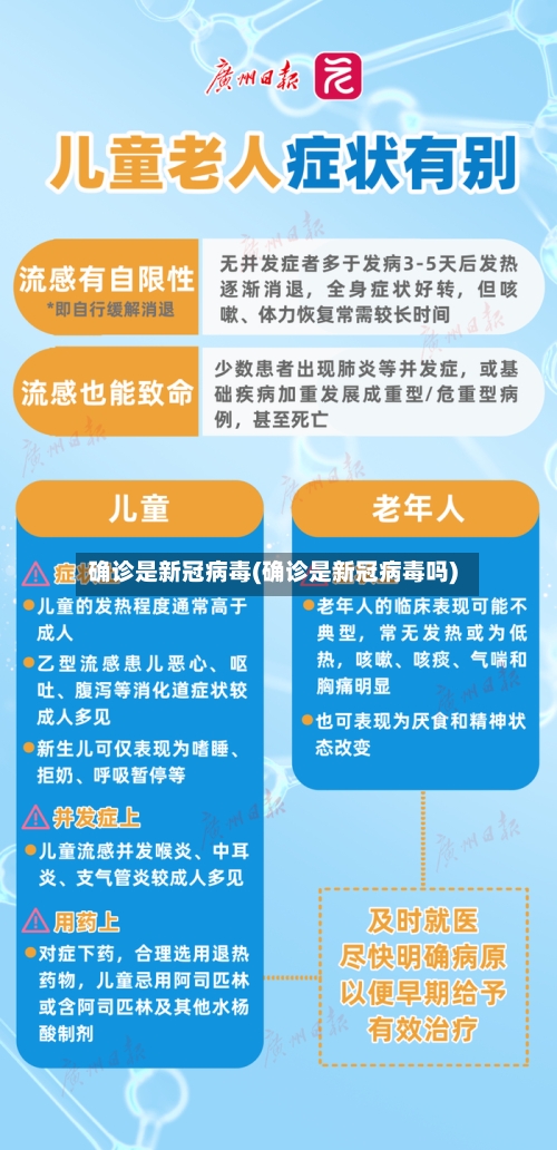 确诊是新冠病毒(确诊是新冠病毒吗)-第3张图片