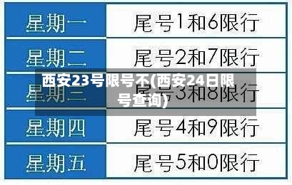西安23号限号不(西安24日限号查询)-第2张图片