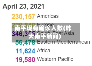 南平现有确诊人数(昨天南平新闻)-第3张图片