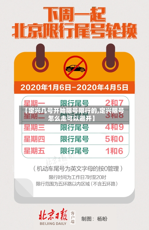 【定兴几号开始限号限行的,定兴限号怎么走可以避开】