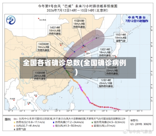 全国各省确诊总数(全国确诊病例)