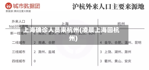 上海确诊人员来杭州(凌晨上海回杭州)