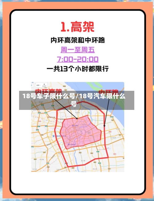 18号车子限什么号/18号汽车限什么号-第3张图片