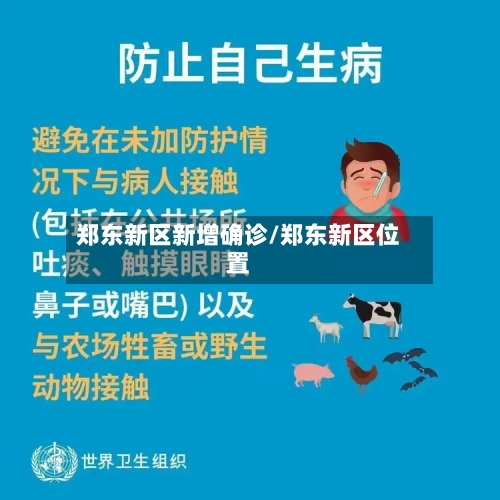 郑东新区新增确诊/郑东新区位置-第3张图片