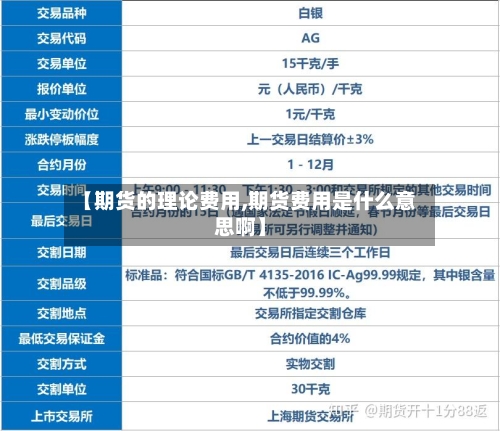 【期货的理论费用,期货费用是什么意思啊】-第3张图片