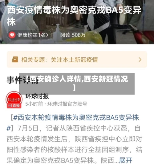 【西安确诊人详情,西安新冠情况】-第2张图片
