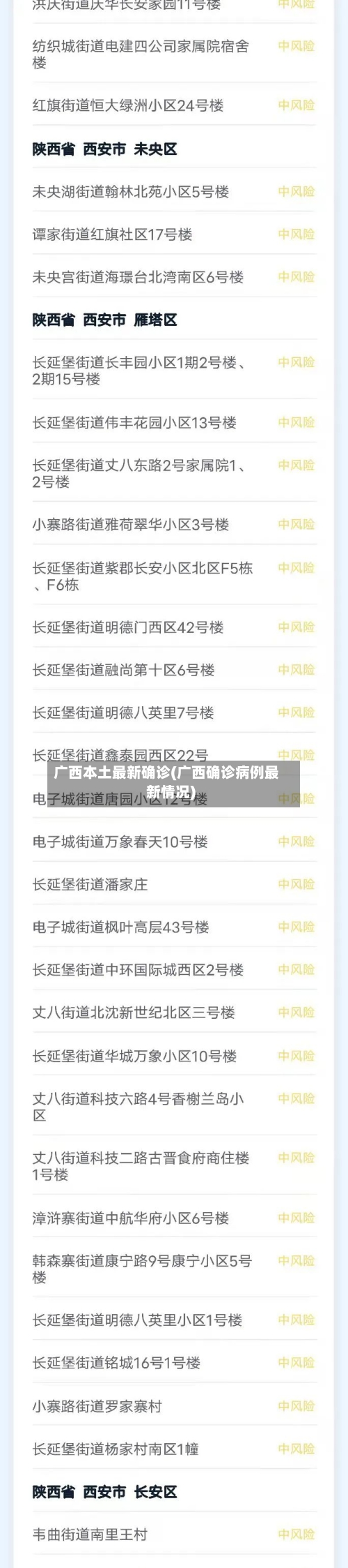 广西本土最新确诊(广西确诊病例最新情况)