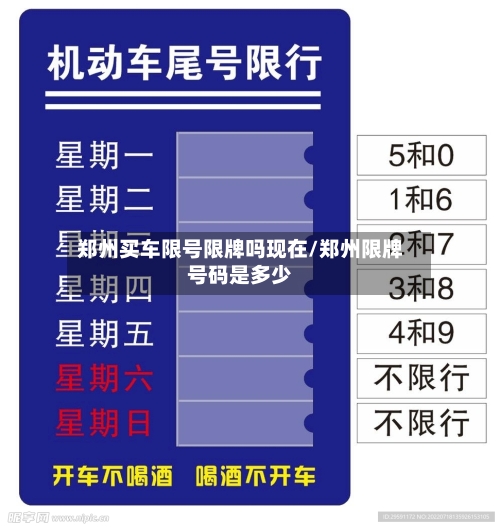 郑州买车限号限牌吗现在/郑州限牌号码是多少-第2张图片