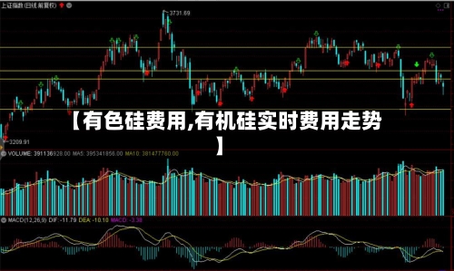 【有色硅费用,有机硅实时费用走势】