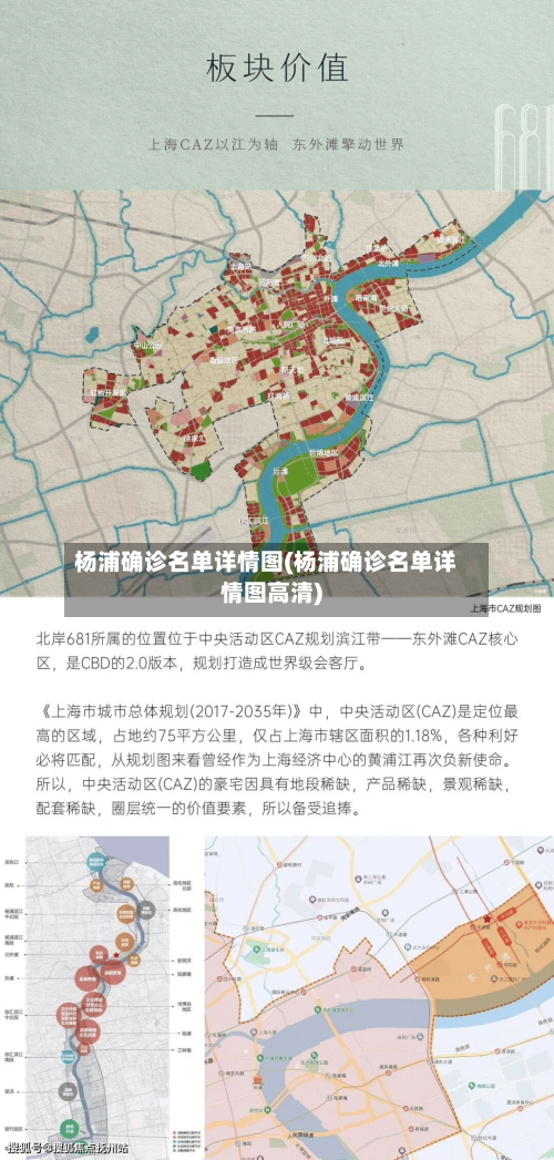 杨浦确诊名单详情图(杨浦确诊名单详情图高清)
