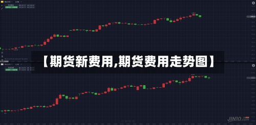 【期货新费用,期货费用走势图】